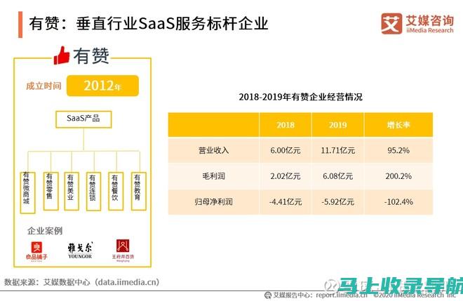 解读站长待遇和级别的密码：一名成功站长的晋升历程